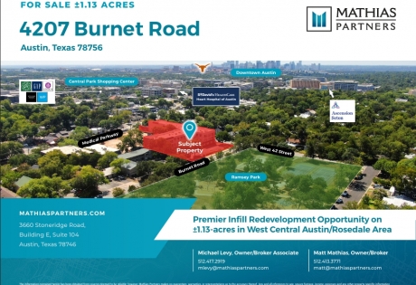 Premier Infill Redevelopment Opportunity on ±1.13-acres